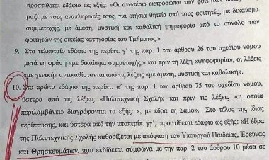 Τοπικιστικά παιχνίδια Γαβρόγλου για την Πολυτεχνική Σχολή του Πανεπιστημίου Αιγαίου - Η  νέα ρύθμιση