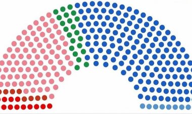 Οι ισορροπίες στη νέα Βουλή, η ενισχυμένη αναλογική στις επόμενες εκλογές και ο Πρόεδρος από την αντίπαλη παράταξη