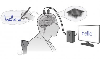 BCI handwriting: Το πρώτο σύστημα τεχνητής νοημοσύνης που μετατρέπει σε κείμενο το νοητικό «γράψιμο» με το φανταστικό χέρι ενός παράλυτου