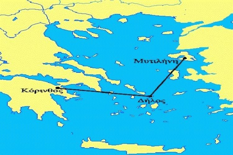 Γεωδαισία Ιερής νήσου "Δήλου"