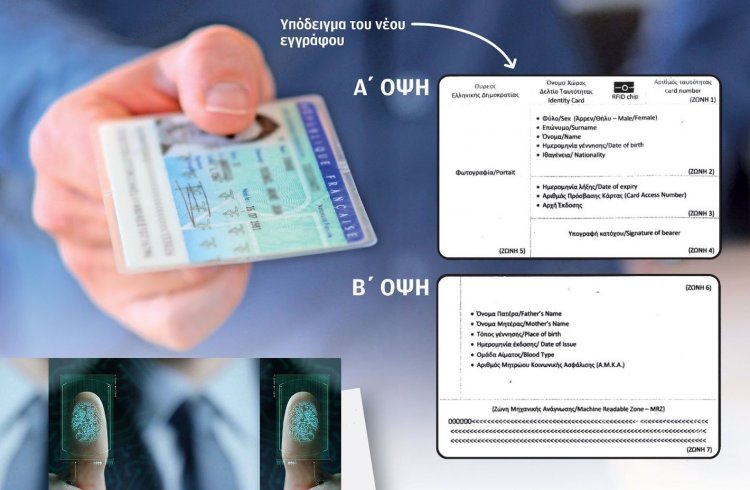 Έρχονται οι νέες ταυτότητες με τσιπ, αποτύπωμα και ομάδα αίματος - Όλες οι αλλαγές