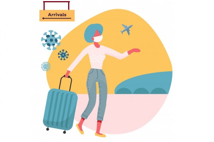 Η εισβολή της ασθένειας του κορονοϊού στην Ευρώπη, θέτει σε κίνδυνο και τον ελληνικό τουρισμό