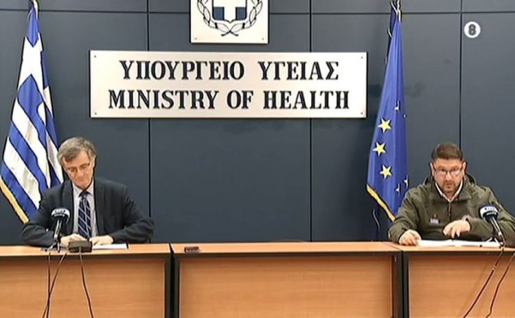 Coronavirus Pandemic :  31νέα περιστατικά μόλυνσης - Στα 2.145 ο απολογισμός, 99 οι θάνατοι