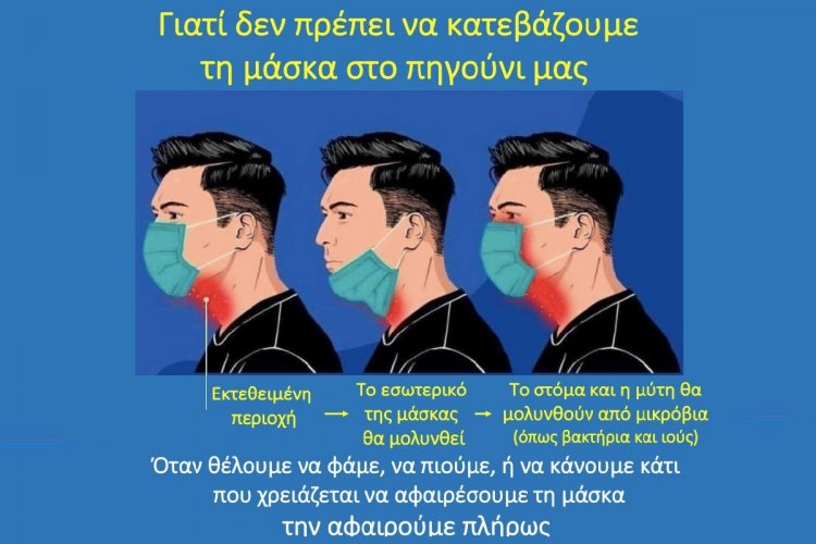 Restaurants during Coronavirus - Ηλ. Μόσιαλος: Τι πρέπει να κάνουμε με τη μάσκα στα Eστιατόρια;