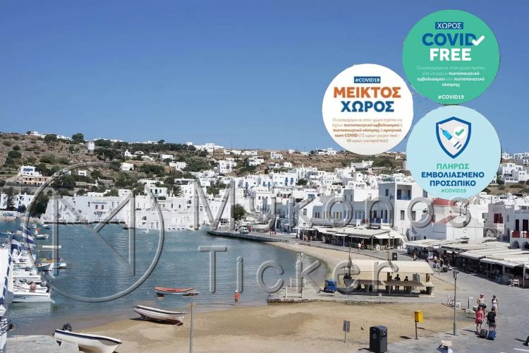 New Rules: Ανατροπή!! Μόνο εμβολιασμένοι και νοσήσαντες σε τα υπαίθρια μπαρ και κλαμπ!! Πώς λειτουργούν από σήμερα Εστίαση, Χώροι Ψυχαγωγίας & Κέντρα Διασκέδασης