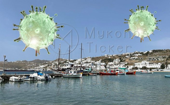 Coronavirus: 183 κρούσματα στο Ν. Αιγαίο [23 σε Μύκονο, 83 σε Ρόδο] - 390 κρούσματα σε Αττική, 256 σε Κρήτη - Η κατανομή