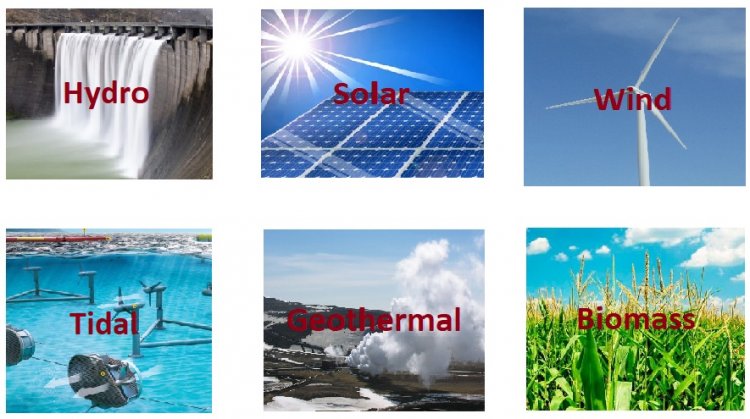 Renewable Energy: Το μέλλον των ανανεώσιμων πηγών ενέργειας - Τι θα πρέπει να περιμένουμε