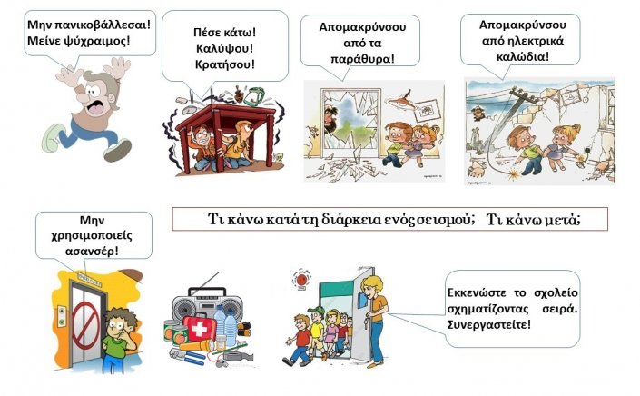 Earthquake: Τι κάνουμε στο σεισμό - Οδηγίες για τη στιγμή του σεισμού και μετά