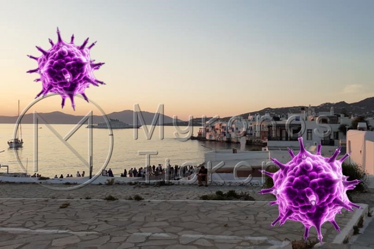 Coronavirus: 69 κρούσματα στο Ν. Αιγαίο [ 7 σε Μύκονο, 32 σε Ρόδο] -  392 κρούσματα σε Αττική,  331 σε Θεσσαλονίκη - Η κατανομή
