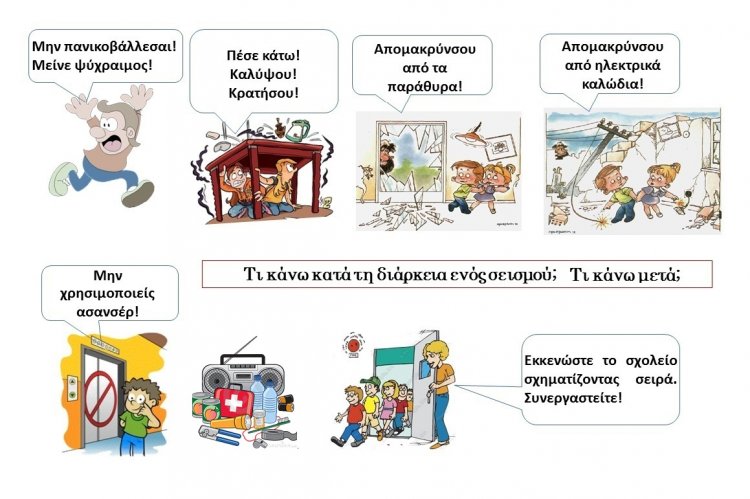 Earthquake: Τι κάνουμε στο σεισμό - Οδηγίες για τη στιγμή του σεισμού και μετά