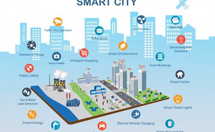  Smart Cities & Digital Citizens: Ολοκληρώθηκε το 6ο Ετήσιο Συνέδριο για τις Έξυπνες Πόλεις και τους Ψηφιακούς Πολίτες