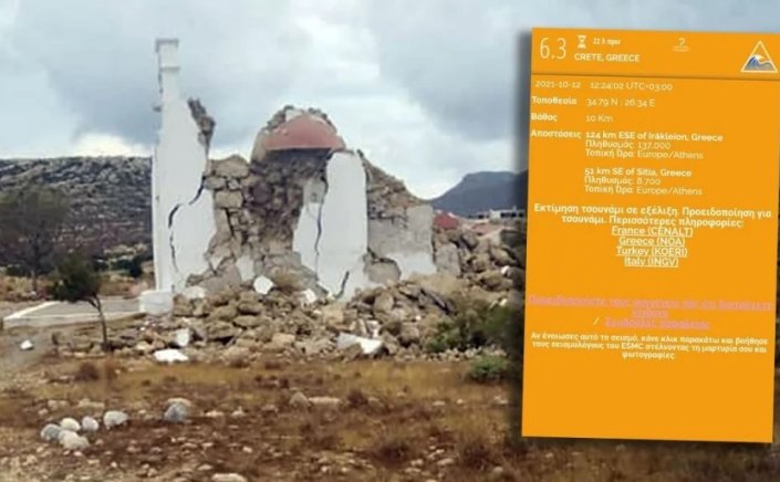 Crete earthquake: Προειδοποίηση για τσουνάμι εξέδωσε το Ευρωμεσογειακό Σεισμολογικό Κέντρο μετά τον σεισμό 6,3 Ρίχτερ στη Κρήτη