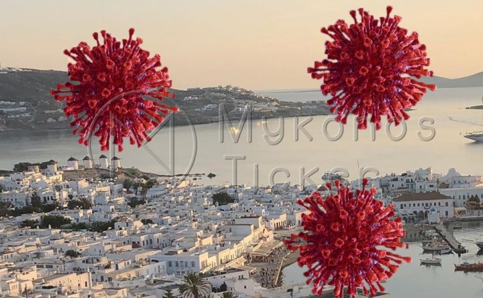 Coronavirus: 108 κρούσματα στο Ν. Αιγαίο [4 σε Μύκονο, 64 σε Ρόδο] - 1699 κρούσματα σε Αττική, 447 σε Θεσσαλία, 1.032 σε Θεσσαλονίκη - Η κατανομή