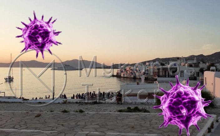 Coronavirus: 54 κρούσματα στο Ν. Αιγαίο [3 σε Μύκονο, 32 σε Ρόδο] -  1.016 κρούσματα σε Αττική, 577 σε Θεσσαλονίκη - Η κατανομή