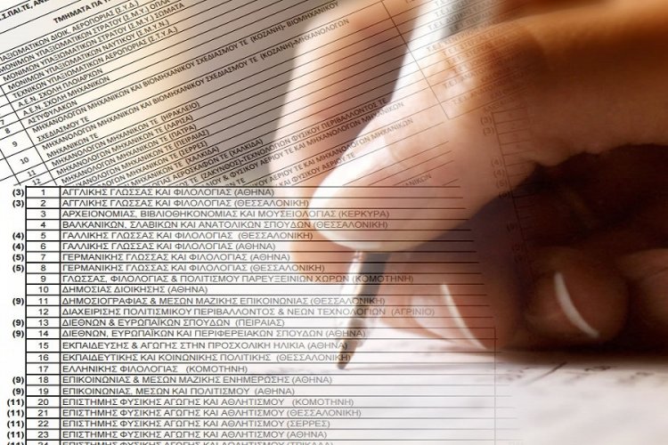 Panhellenic exams 2022: Τα νέα μηχανογραφικά και η διαμόρφωση των επιλογών των υποψηφίων, για τις Πανελλαδικές 2022
