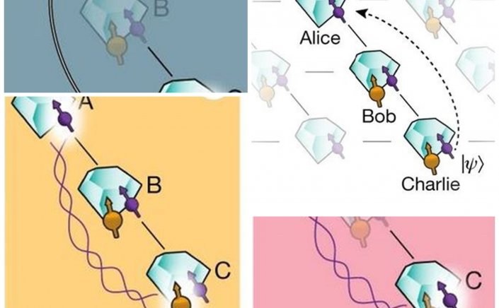 Quantum Teleportation: Άλλο ένα βήμα για το κβαντικό διαδίκτυο, με την πρώτη τηλεμεταφορά κβαντικών πληροφοριών που πέτυχαν Ολλανδοί ερευνητές [Εγγραφο]