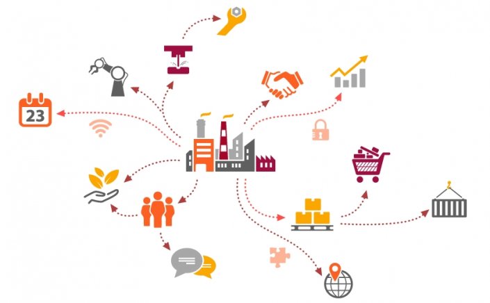 Crisis-proofing the Single Market: H EE παρουσίασε ένα νέο μέσο έκτακτης ανάγκης για την προστασία της ενιαίας αγοράς της ΕΕ σε περίπτωση κρίσης