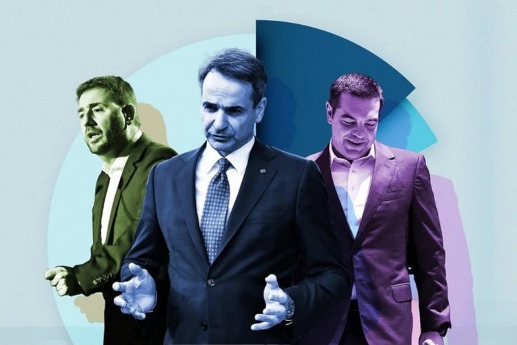 Polarized Political Landscape: Νέο σκηνικό τριγωνικής πόλωσης μέχρι τις εκλογές
