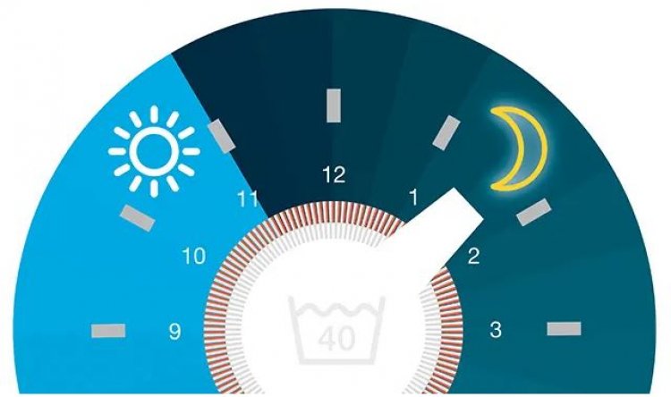 Residential Night Tariff PPC:Πότε ξεκινά το χειμερινό ωράριο για το νυχτερινό ρεύμα - Πώς κάνετε αίτηση