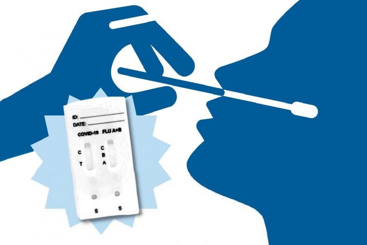 Coronavirus & Flu Rapid Test​: Στα φαρμακεία τα διπλά self test για Κορωνοϊό και γρίπη!! Δείτε στο Video πώς λειτουργούν!!