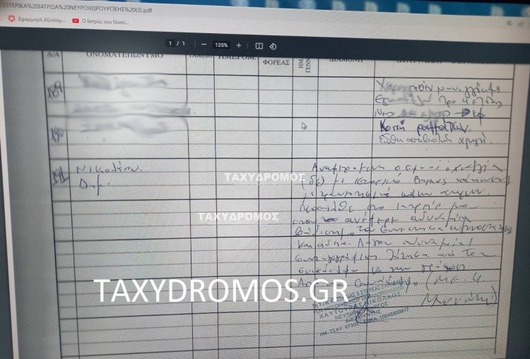 Tempi train crash: Αυτό είναι το παραπεμπτικό για την αναρρωτική άδεια στον επιθεωρητή