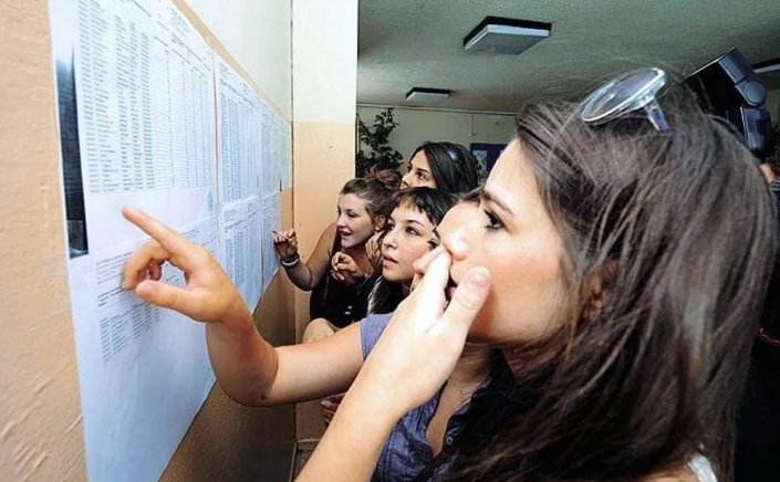 Panhellenic Exams 2023:  Πότε βγαίνει η βαθμολογία!! Πότε υποβάλλεται το μηχανογραφικό και η ανακοίνωση βάσεων των Πανελληνίων 2023!!