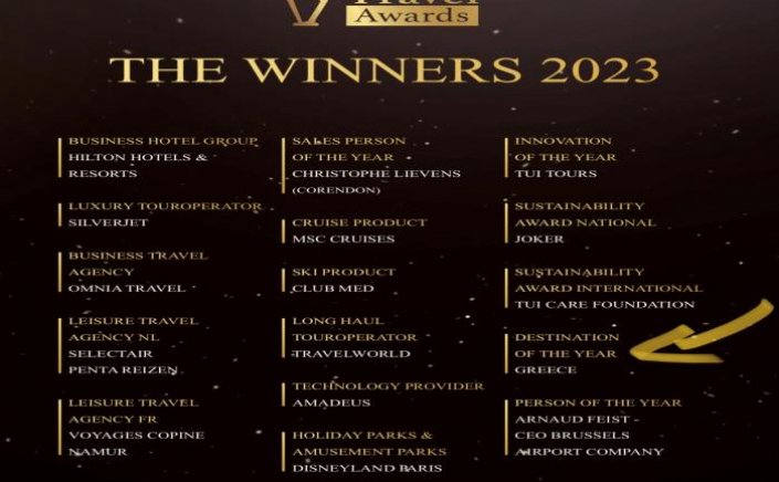 The Oscars of the Belgian Travel: Διάκριση της Ελλάδας στα Travel Awards του Βελγίου - Αναδείχθηκε ως ο «Καλύτερος Προορισμός της χρονιάς»