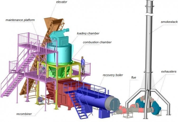 Thermal Waste Treatment: Σινιάλο Μητσοτάκη για μονάδες θερμικής επεξεργασίας απορριμμάτων