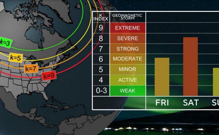 "Severe" solar storm hits Earth: Γεωμαγνητική καταιγίδα επιπέδου G5 «χτυπά» τη Γη - Σπάνιες εικόνες με το Βόρειο Σέλας πάνω από την βόρεια Ευρώπη και τις ΗΠΑ