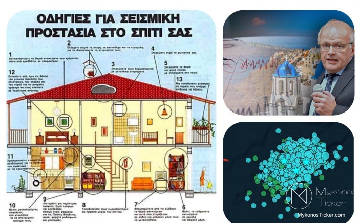 Santorini earthquakes - Τσελέντης: Να προσέχετε υπακούοντας στις οδηγίες της Εθνικής Επιτροπής Σεισμικού Κίνδυνου -  Αιχμές για «φυτευτό» της κυβέρνησης