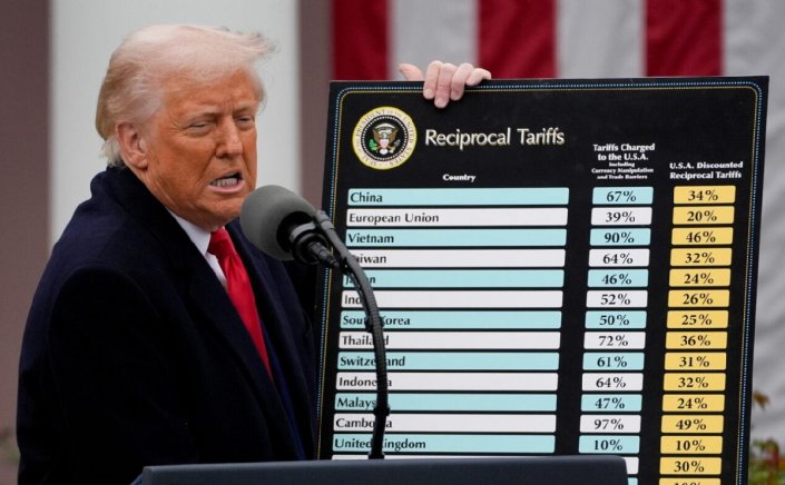 Trump tariffs: Βαρύτατοι δασμοί των ΗΠΑ σε Ασία και ΕΕ - Οι διεθνείς αντιδράσεις