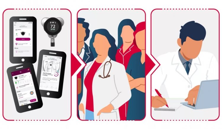 Phone line for health services: Νέα δωρεάν τετραψήφια τηλεφωνική γραμμή «1566» για υπηρεσίες Υγείας, από σήμερα