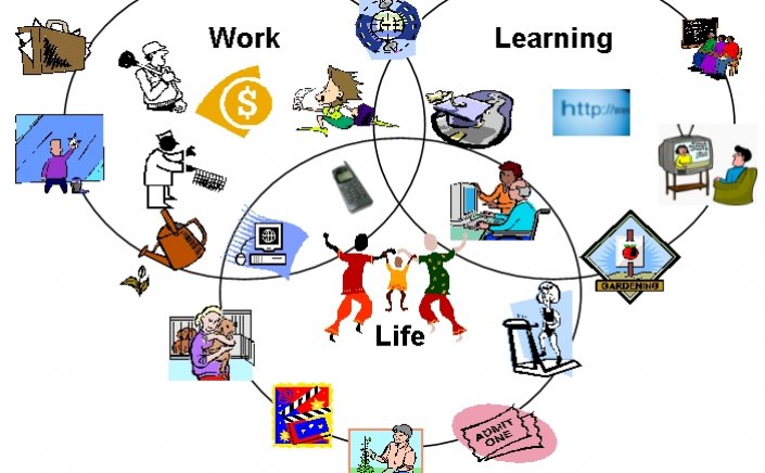 Vocational education and training: Ξεκινούν οι αιτήσεις εγγραφής στις Σ.Α.Ε.Κ.- Αναλυτικός οδηγός και η λίστα με τα δημοφιλέστερα τμήματα