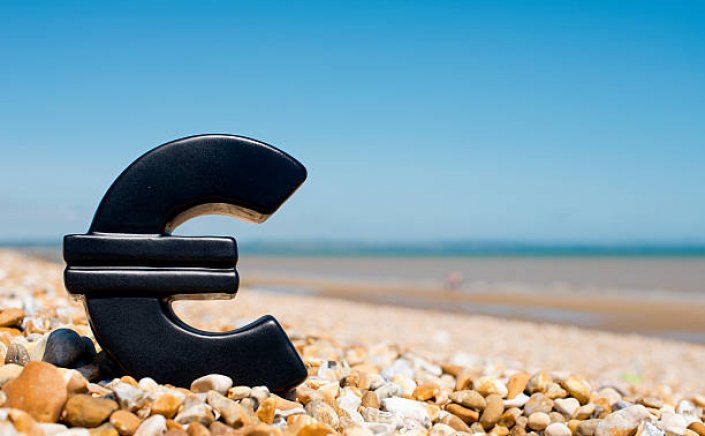 Aegean Islands Hotel Investments: Ωρα αποφάσεων για πέντε τουριστικές επενδύσεις 180 εκατ. στο N. Αιγαίο