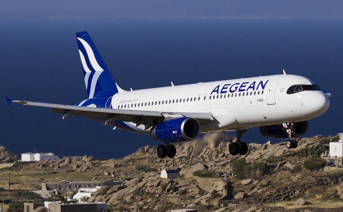 Air Flights 2026: Πώς ανοίγει η βεντάλια του τουρισμού!! Ο χάρτης των νέων πτήσεων για το καλοκαίρι του 2026 - Τα Νησιά στο επίκεντρο!!