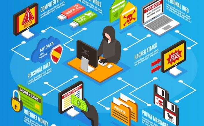 Cybercrime in Greece: Legal Strategies | Εγκλήματα Διαδικτύου & Οδηγός Νομικής Προστασίας [Prili Rodis & Partners]